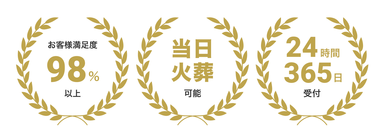 お客様満足度98%以上 当日火葬可能 24時間365日受付